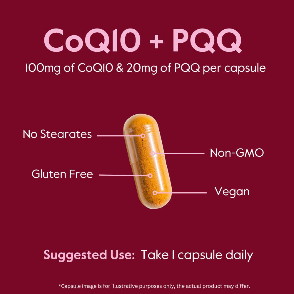 CoQ10 w/ PQQ