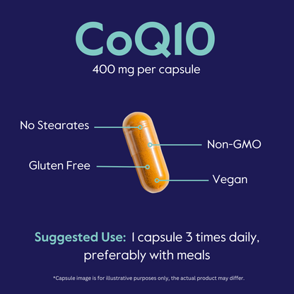 CoQ10 (CoEnzyme Q10) 400mg