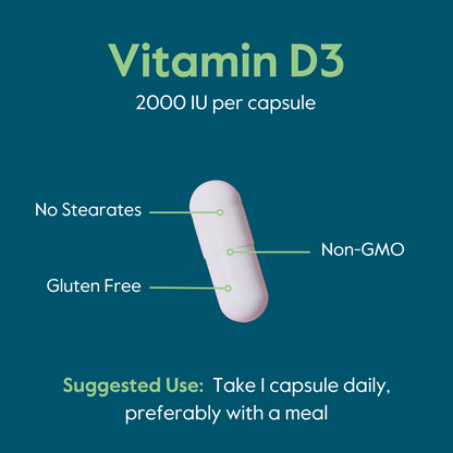 Vitamin D 2000 IU