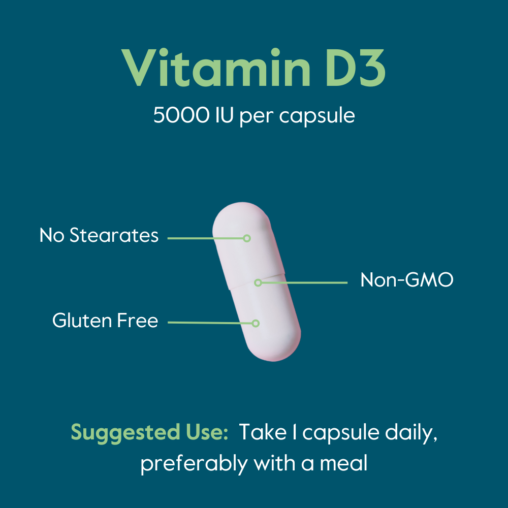 Vitamin D 5000 IU