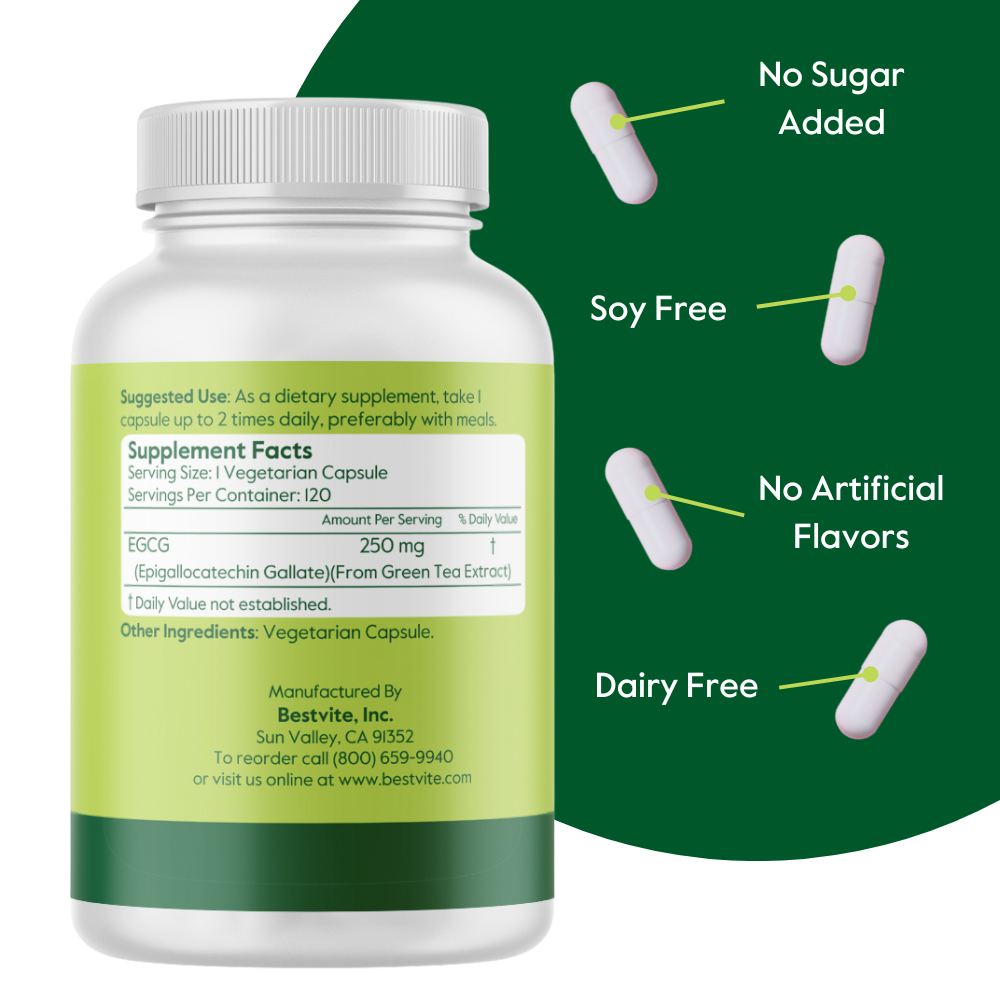 EGCG 250mg (from Green Tea Extract)