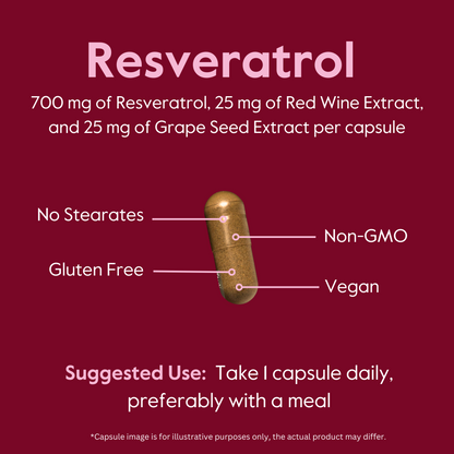 Resveratrol 700mg