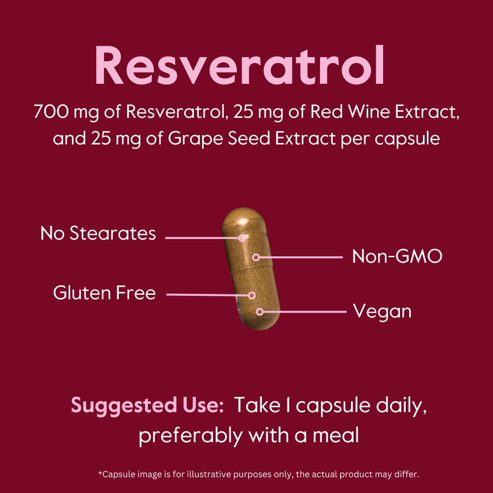 Resveratrol 700mg