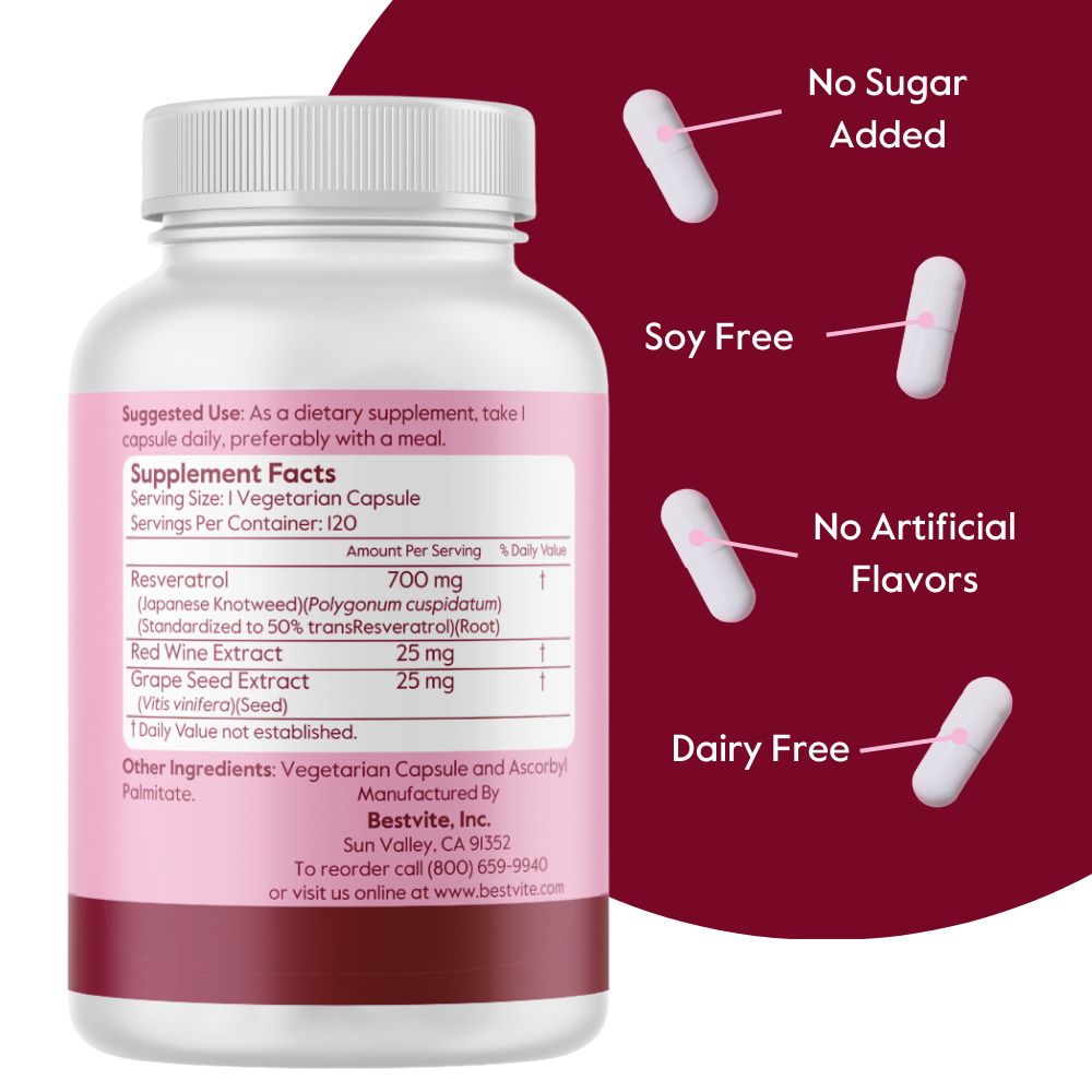 Resveratrol 700mg