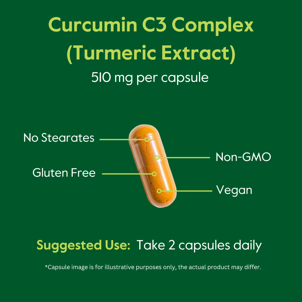 Curcumin 510mg (Turmeric)